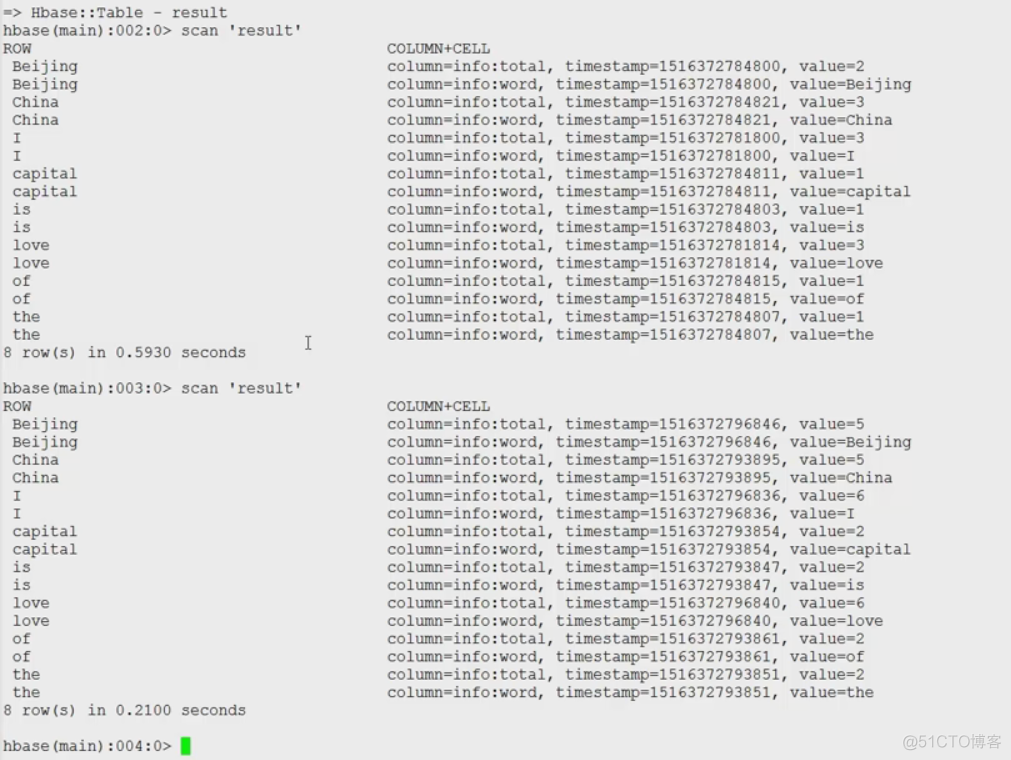 实时计算组件选择 storm flink 实时流计算框架_ide_05