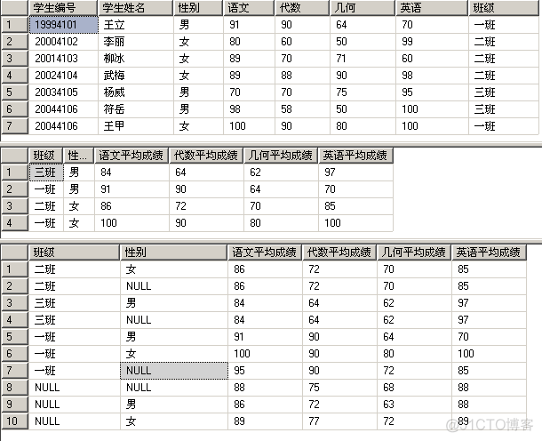 sql server backup 指令 sql server cube_几何平均_02