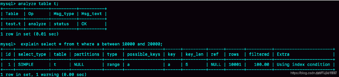 mysql优化not in Mysql优化器选择索引异常_mysql优化not in_09