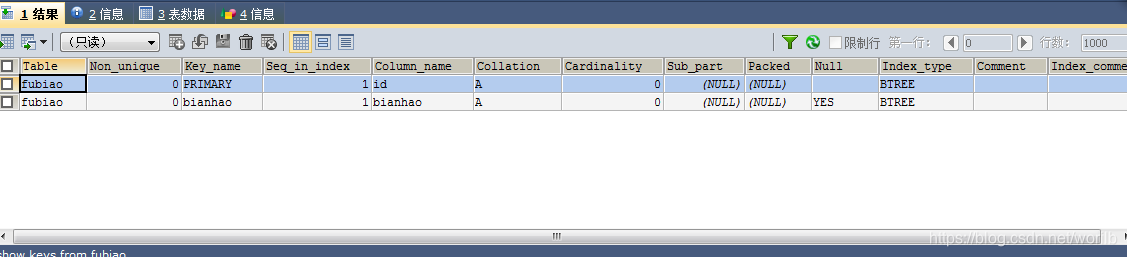 mysql联合主键in mysql联合主键约束_字段名_02