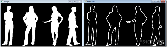 opencv 深度学习提取轮廓 opencv轮廓提取原理_OpenCV_03