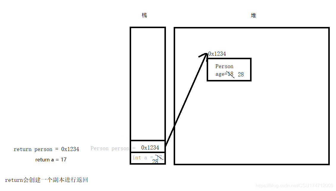 print关键词java java关键字finally_System