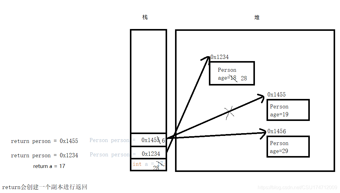 print关键词java java关键字finally_System_02