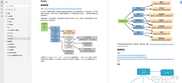 java问为啥离职 java面试问离职原因_Java_02