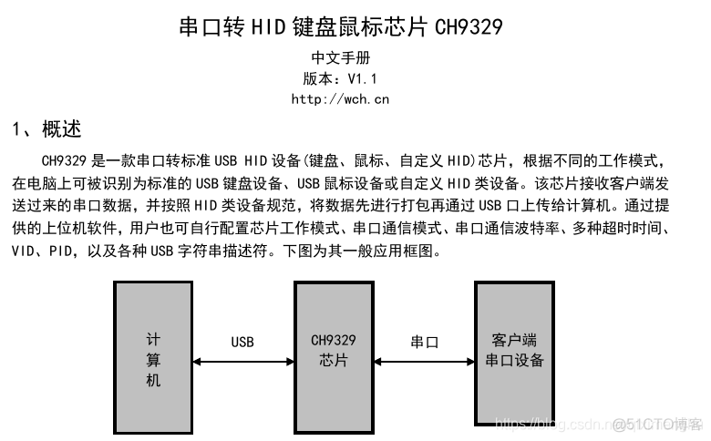 云顶之弈 Python 自动下棋 云顶之弈自动脚本_游戏_03