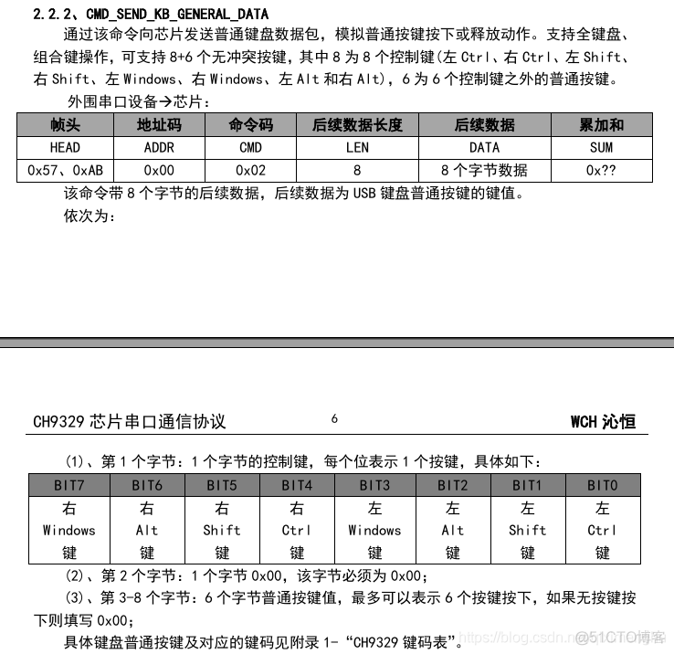 云顶之弈 Python 自动下棋 云顶之弈自动脚本_python_07