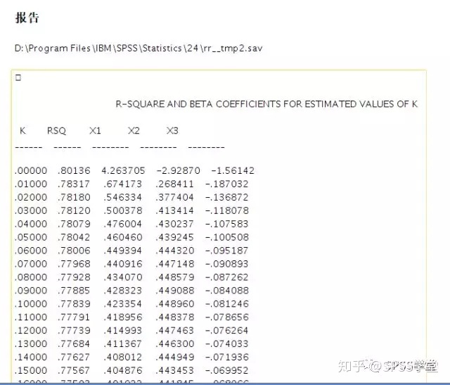 岭回归模型rmse代码Python 岭回归代码spss_最小二乘_04