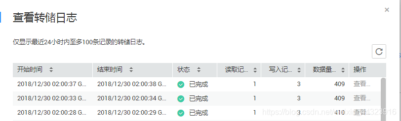 车联网电子围栏java 车上电子围栏_华为云_06