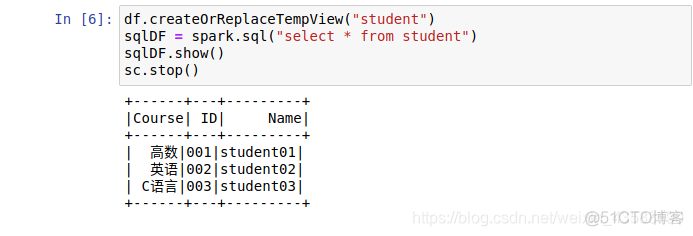 spark实验心得 spark实验报告_JSON_30