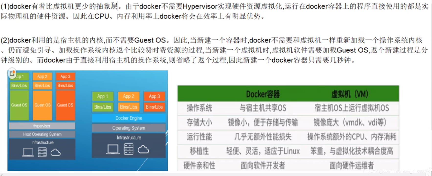 docker好用么 docker很难吗_docker_06