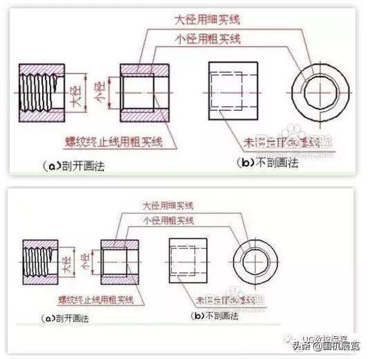 虚线螺旋线python 虚线螺纹_实线_02