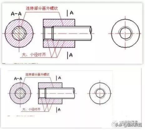 虚线螺旋线python 虚线螺纹_实线_04