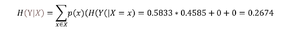 数据挖掘算法如何分类 数据挖掘的算法分析_数据挖掘_07