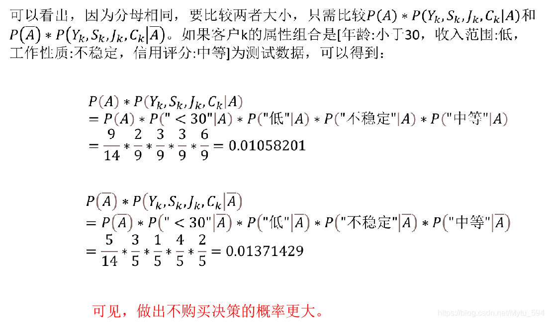 数据挖掘算法如何分类 数据挖掘的算法分析_聚类_11