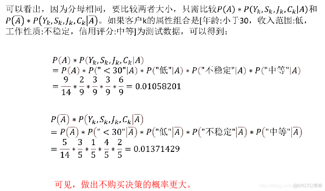 数据挖掘算法如何分类 数据挖掘的算法分析_聚类_11