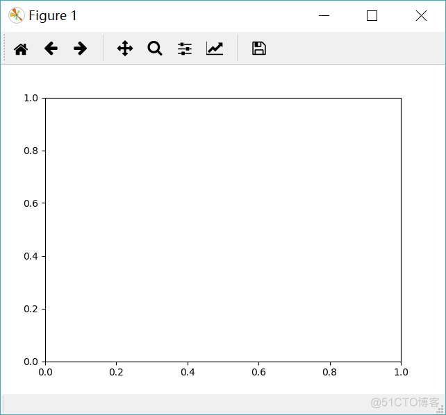 python matplotlib布局 matplotlib画布_坐标轴_03