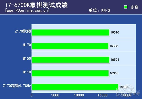 h110通用主板BIOS h110c主板_h110通用主板BIOS_03