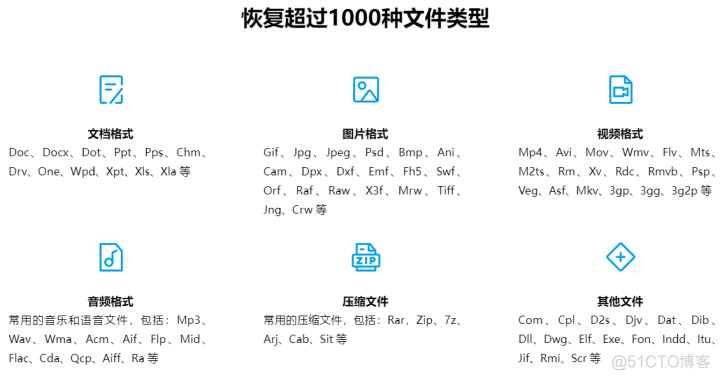 重装系统如何恢复mysql 重装系统如何恢复数据_重装系统如何恢复mysql_02