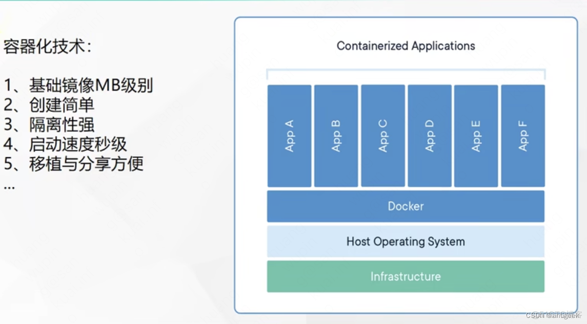 网心云docker版安装指南 网心云x86教程_docker_07