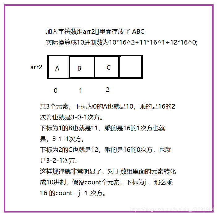 typescript 字符串转换 字符串转换pta_易错点