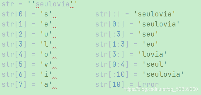 python objgraph用法 python中ob ox_进制_03