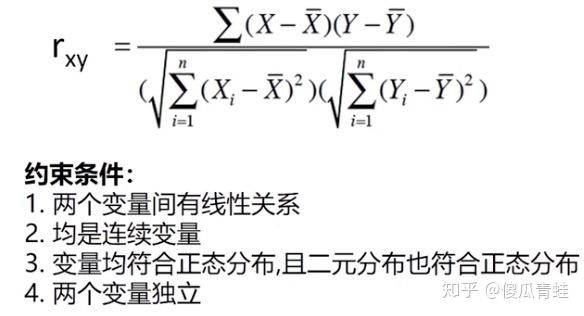 Python中三维热力图 python画三维热力图_数据分布