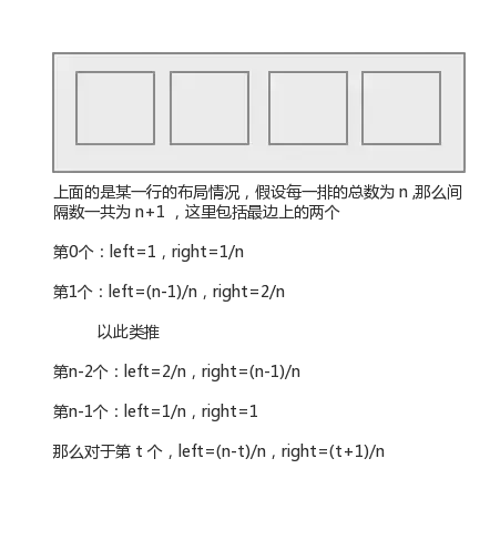 Android RecyclerView 两列居中 recyclerview间距_分割线_05