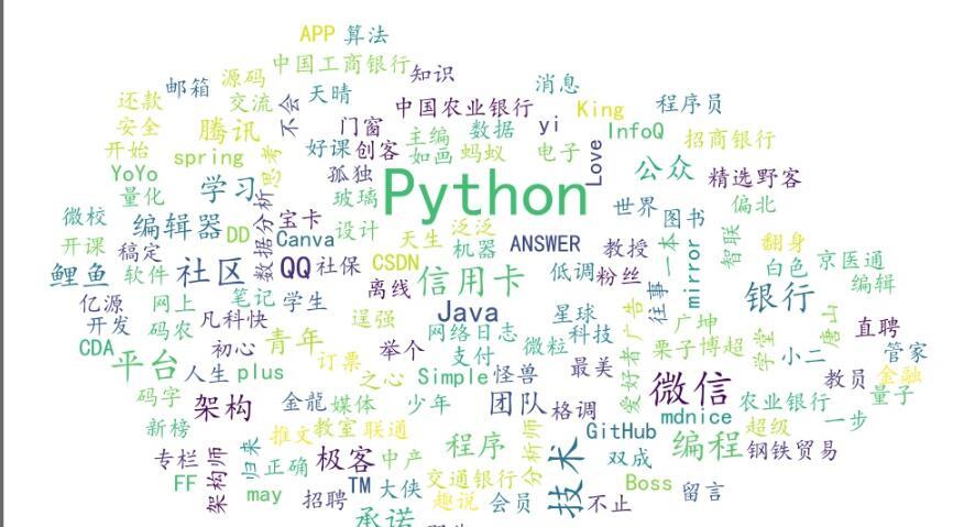 微信windows客户端api接口python python操作微信客户端_python操作微信电脑版_02