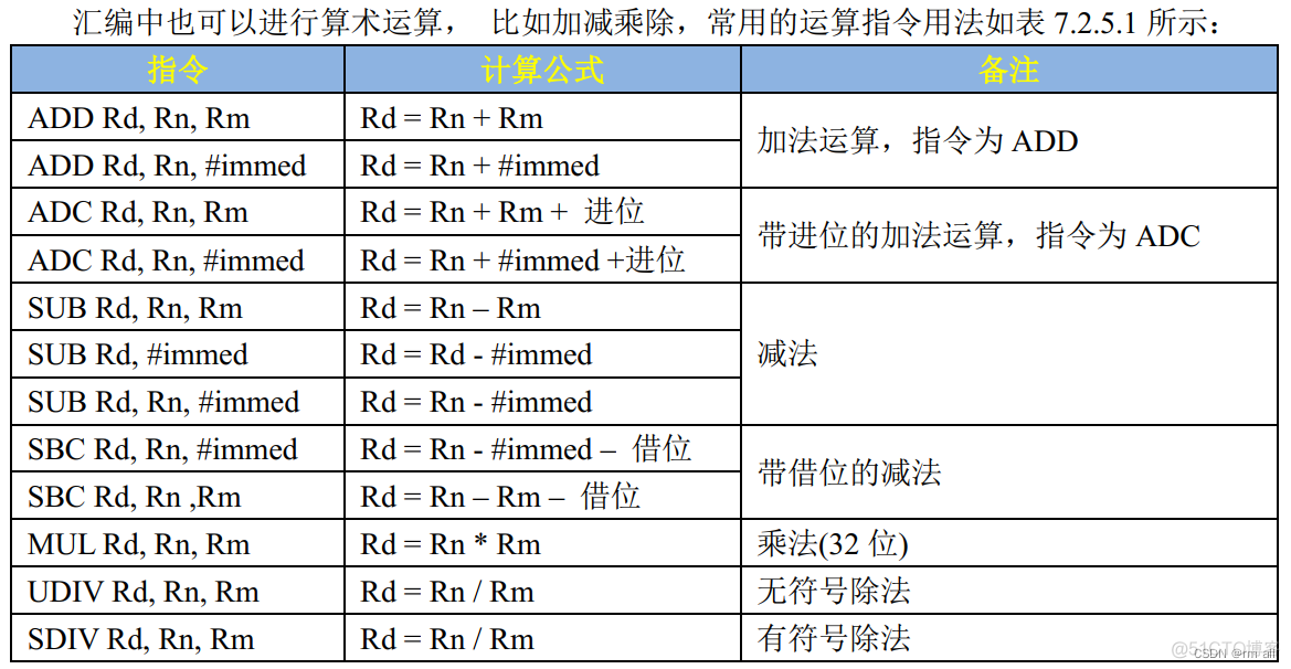 ubuntu 编译android ubuntu 编译ram溢出_编译器_08