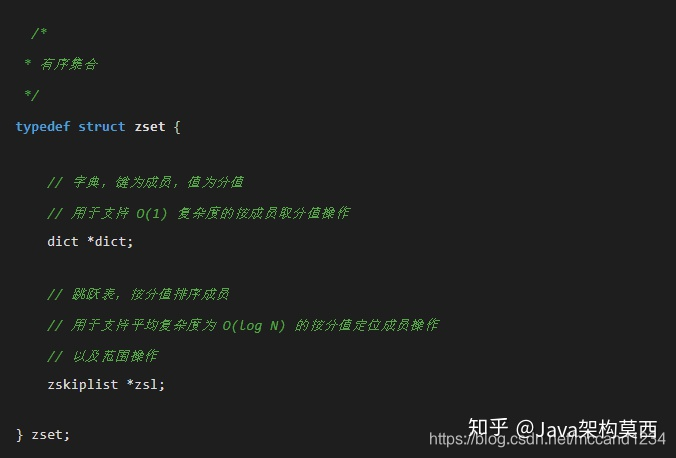 redis实现报表点击量项目 redis 调表_redis实现报表点击量项目_03