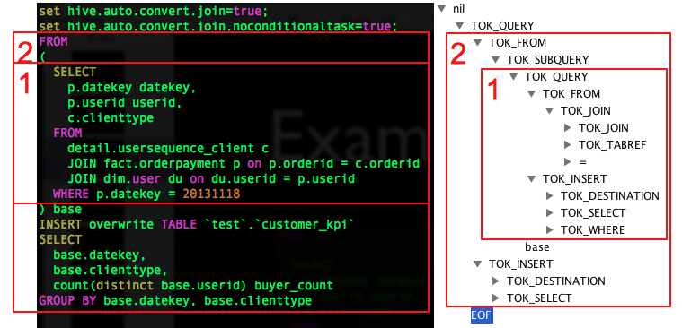 用hive执行mr需要的条件 hive mr原理_SQL_07