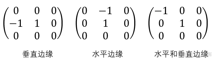 图像锐化代码python 图像处理 锐化_计算机视觉_17