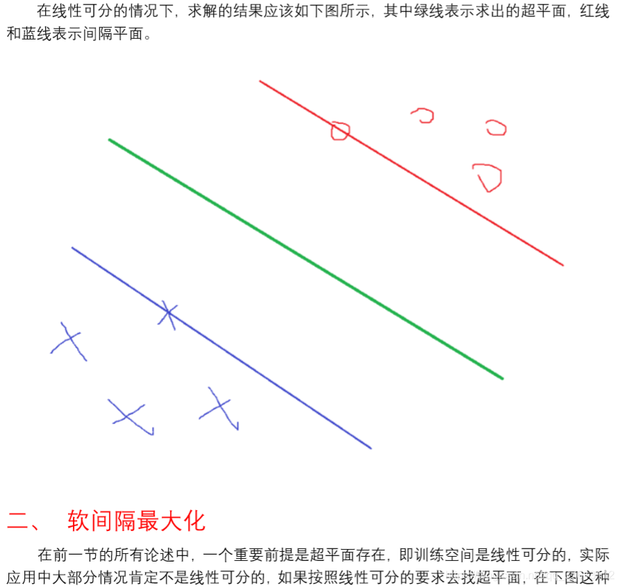 R spark ml_ 支持向量机 支持向量机代码_SMO_06