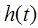 python 图像Butterworth低通滤波 图像低通滤波 matlab_傅里叶变换_04