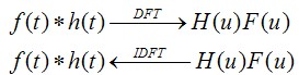 python 图像Butterworth低通滤波 图像低通滤波 matlab_傅里叶变换_09