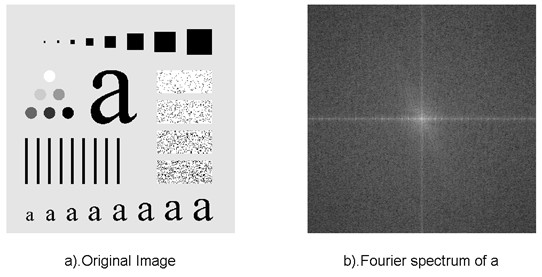 python 图像Butterworth低通滤波 图像低通滤波 matlab_上传_18