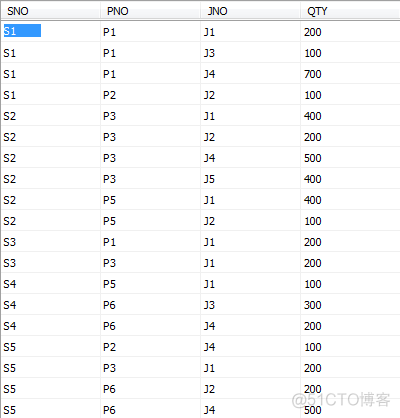 mysql安全性 mysql安全性控制头歌_项目代码_13