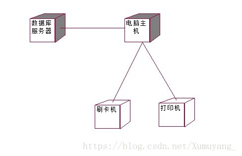 gucie 架构与组件 组件架构图_gucie 架构与组件_05