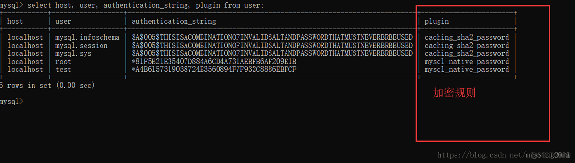 怎么打开mysql3306端口 mysql的3306端口打不开_root用户_11