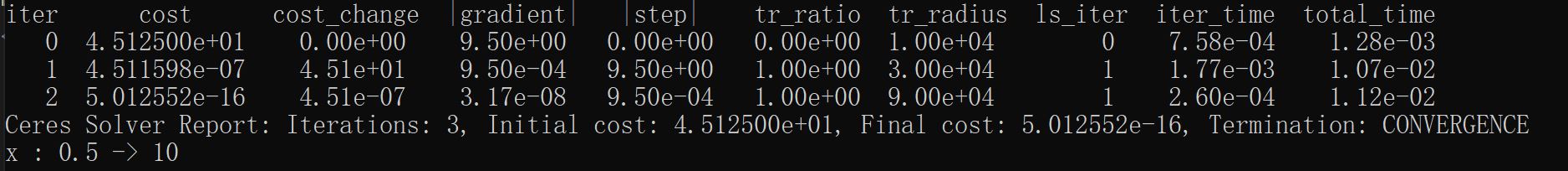 带约束的最小二乘python 带约束的最小二乘估计ceres_最小二乘_10