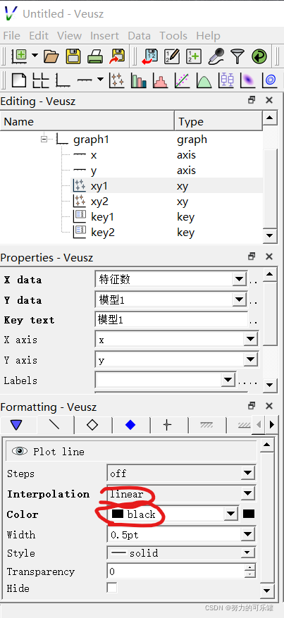 绘制折线图python plt 绘制折线图的方法_数据集_11