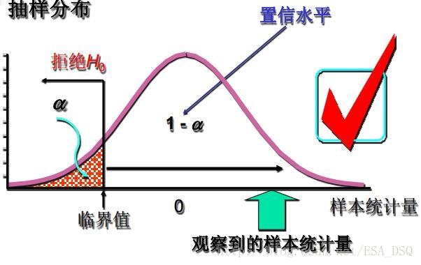 r语言报错非整合参数 r中非整合参数什么意思_非参数检验_03