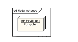 java uml模版 uml模块_类图_02