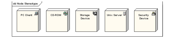 java uml模版 uml模块_UML_03