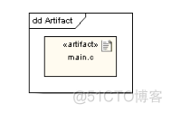 java uml模版 uml模块_java uml模版_04