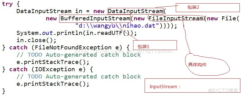 Java io 装饰器 例子 java io装饰模式_java io_09