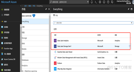 Global Azure试用账号注册 DSVM创建手册_Data_20