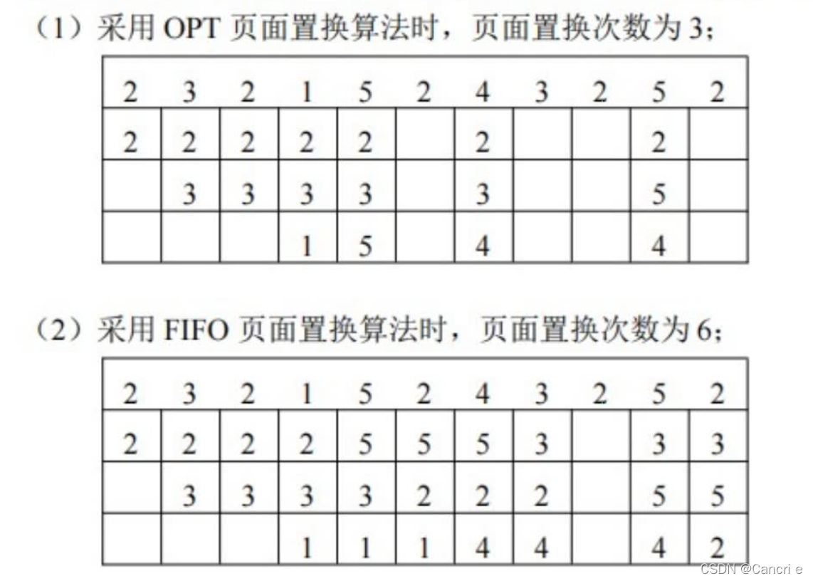 存储虚拟化实验室 虚拟存储管理系统_存储管理_02