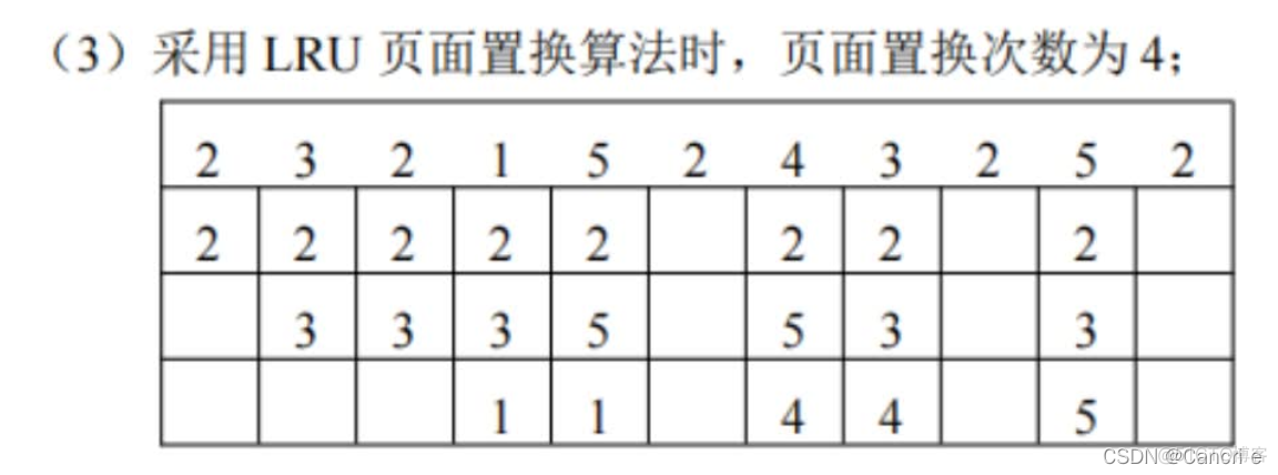 存储虚拟化实验室 虚拟存储管理系统_存储管理_03