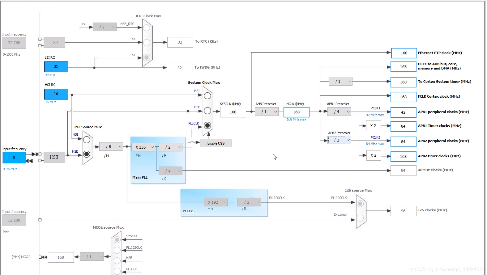 sTm32能实时跑卷积神经网络吗 stm32跑yolo_stm32_07